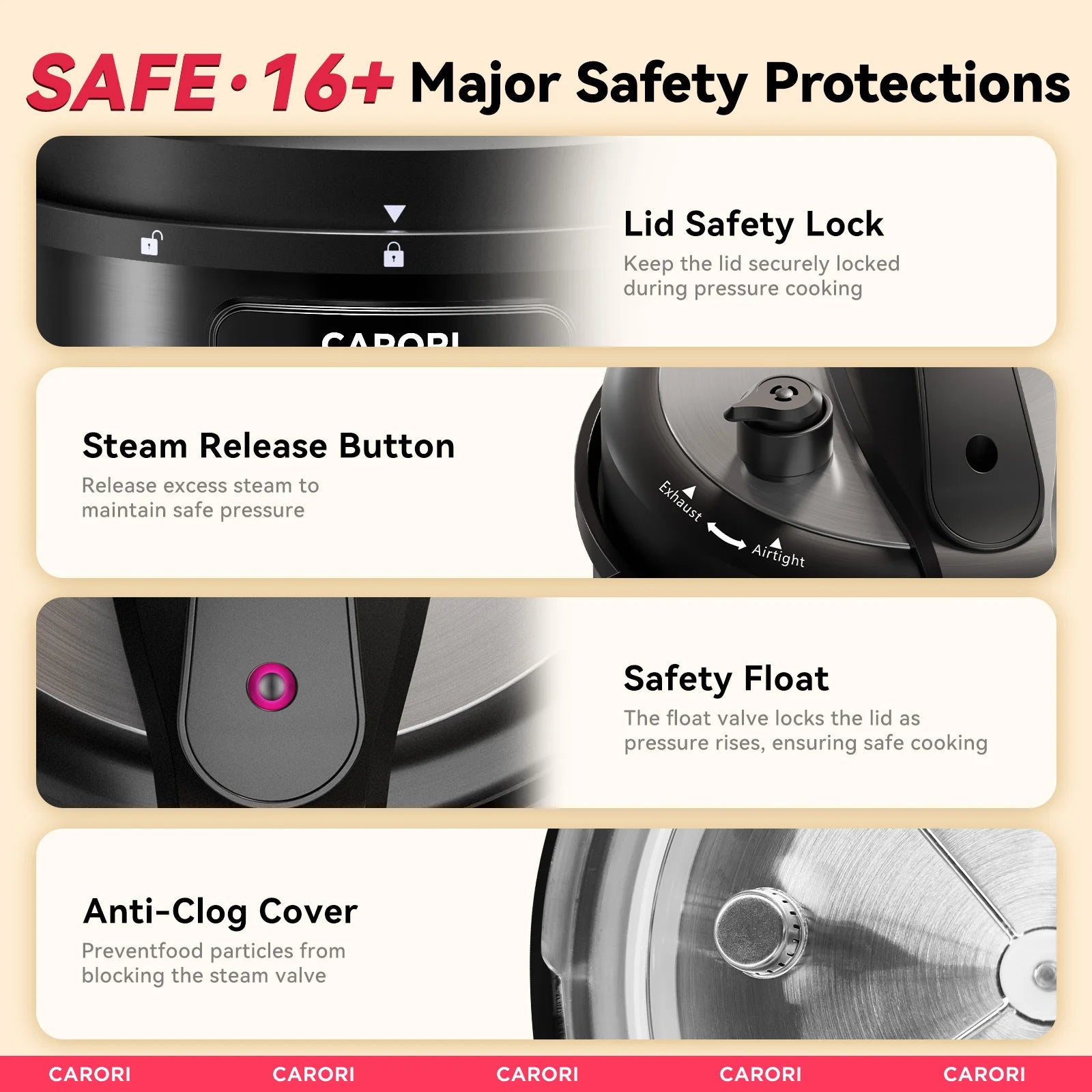 Electric Pressure Cooker