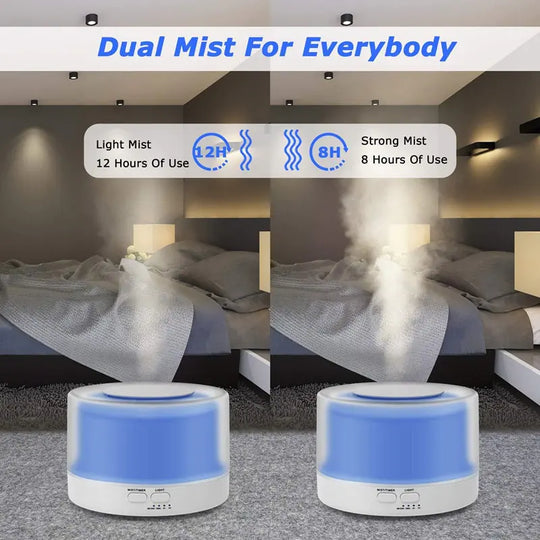 "Essential Oil Electric Diffuser and Humidifier"