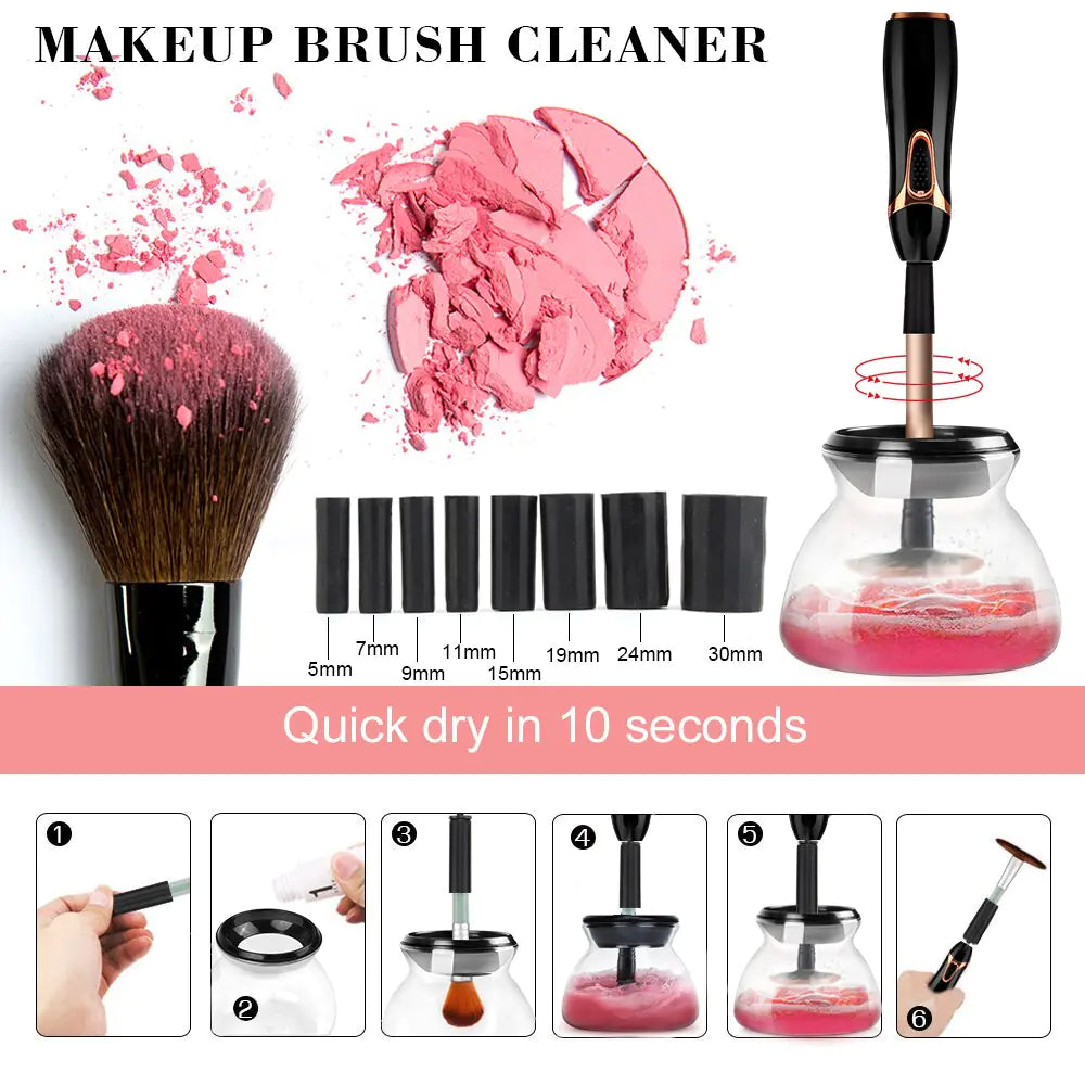 “Automatic Makeup Brush Cleaner and Dryer”