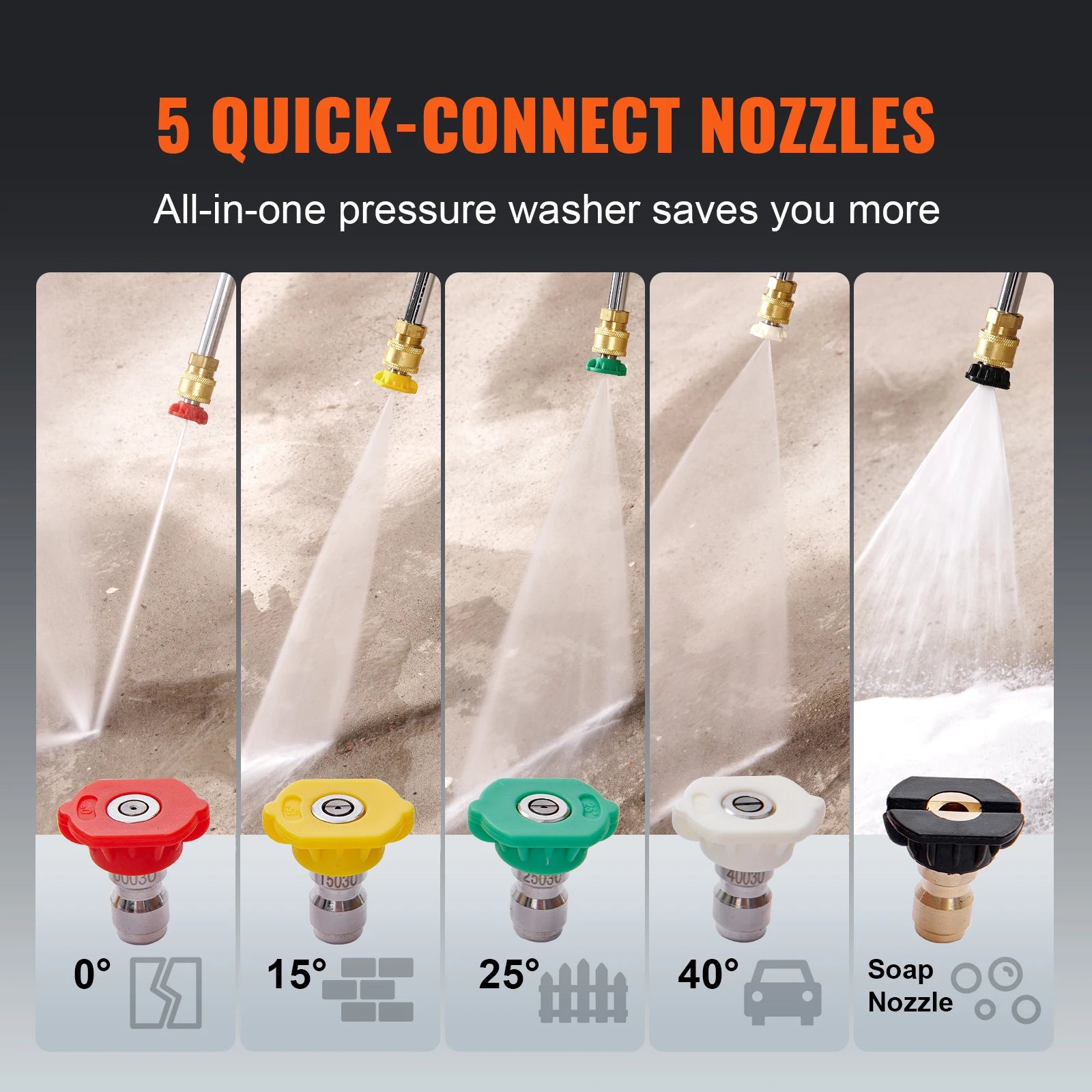 SucceBuy Gas Pressure Washer 3600 PSI 2.6 GPM Gas Powered Pressure Washer with Copper Pump Spray Gun and Extension Wand 5Nozzles