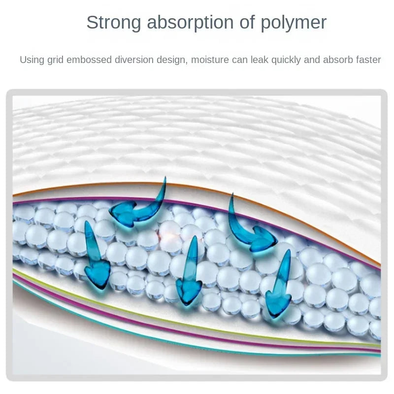 Dogs  Disposable Pee Pads