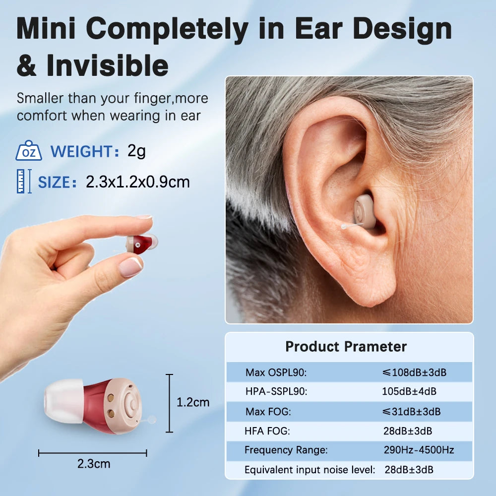 JINGHAO 1 Pair Mini Hearing Aids