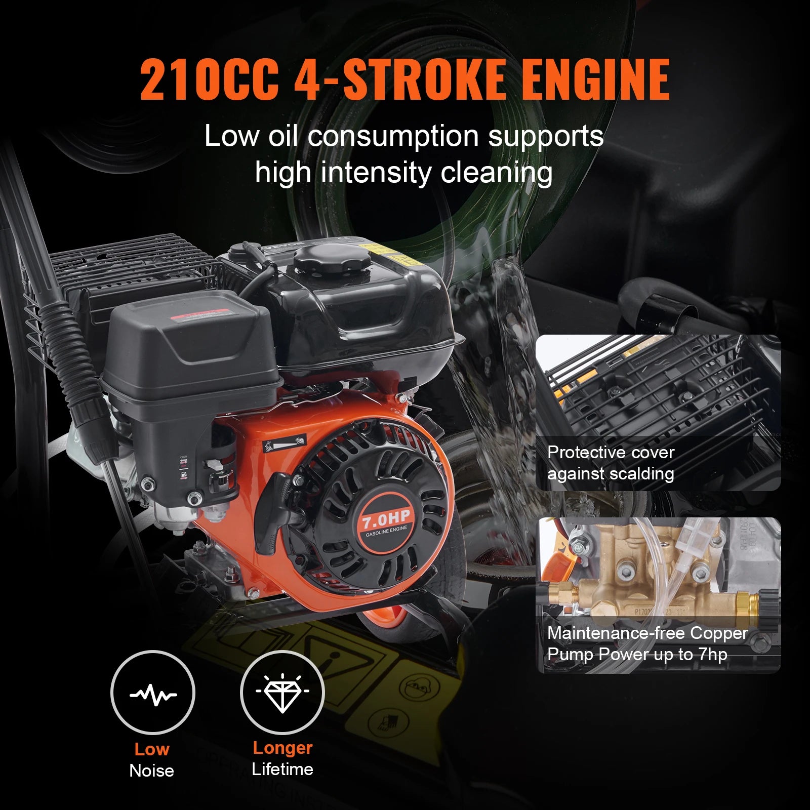 SucceBuy Gas Pressure Washer 3600 PSI 2.6 GPM Gas Powered Pressure Washer with Copper Pump Spray Gun and Extension Wand 5Nozzles