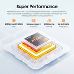 2 in 1 Laptop Computer,15.6" 16GB 512GB Touchscreen ,