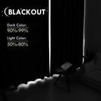 1 Panel Blackout Curtains
