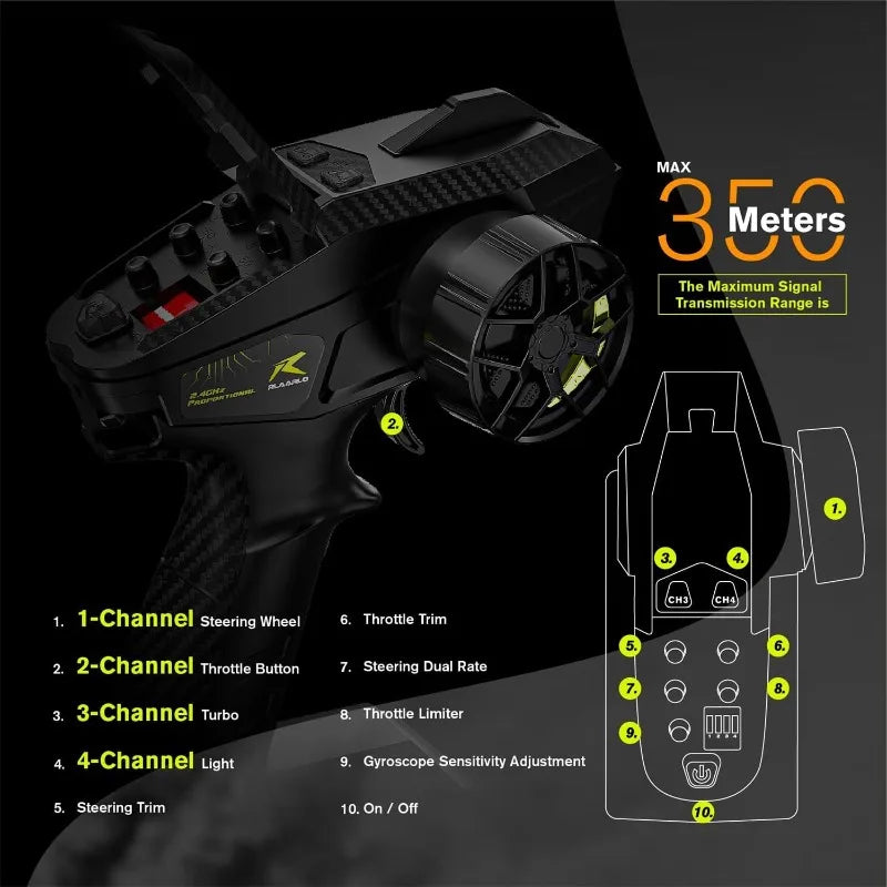 Carbon Fiber RC Drift Cars For , Max 50 Mph Fast RC Rally Car,