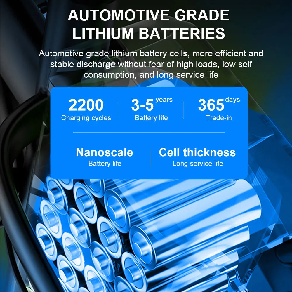 Electric Kick Scooter