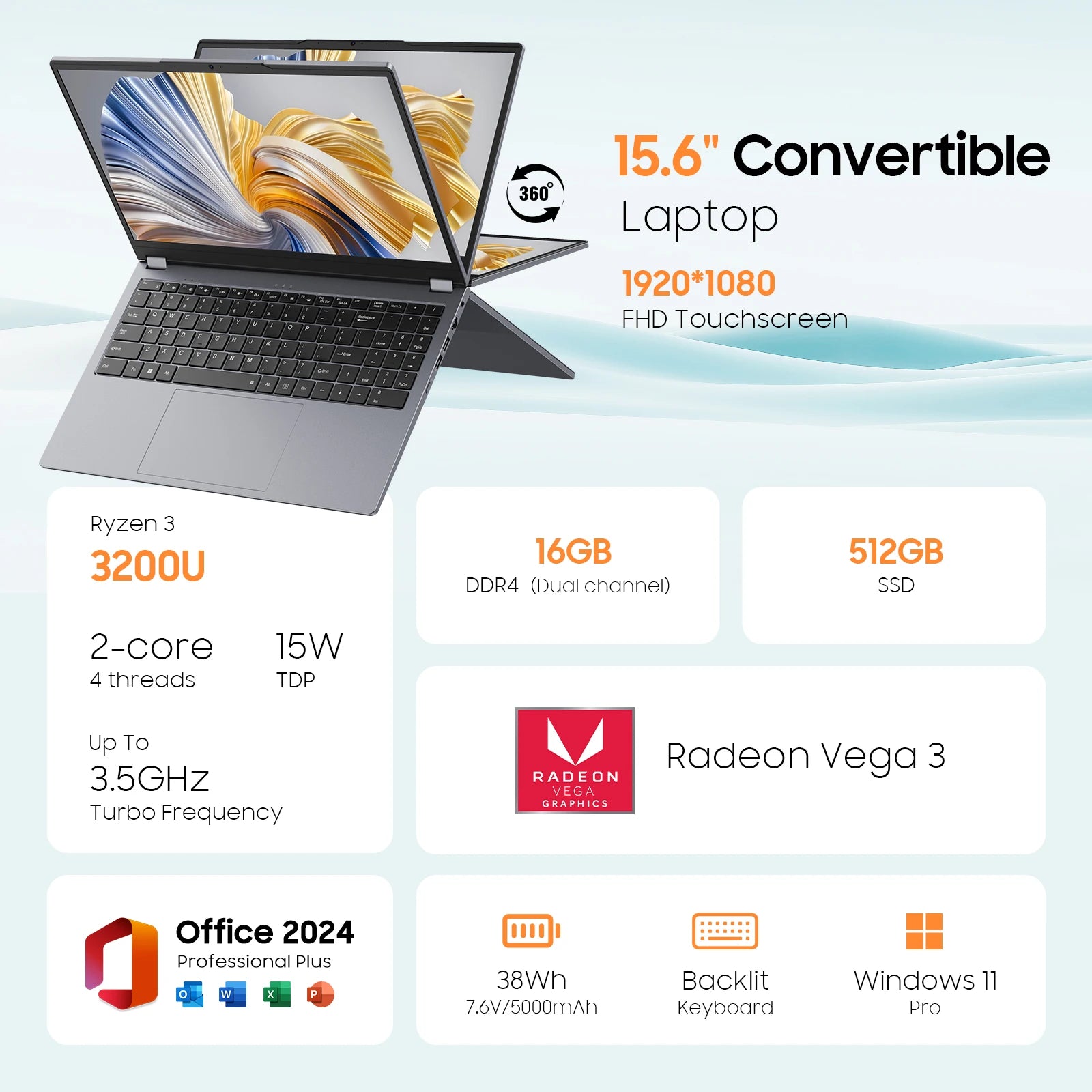 2 in 1 Laptop Computer,15.6" 16GB 512GB Touchscreen ,