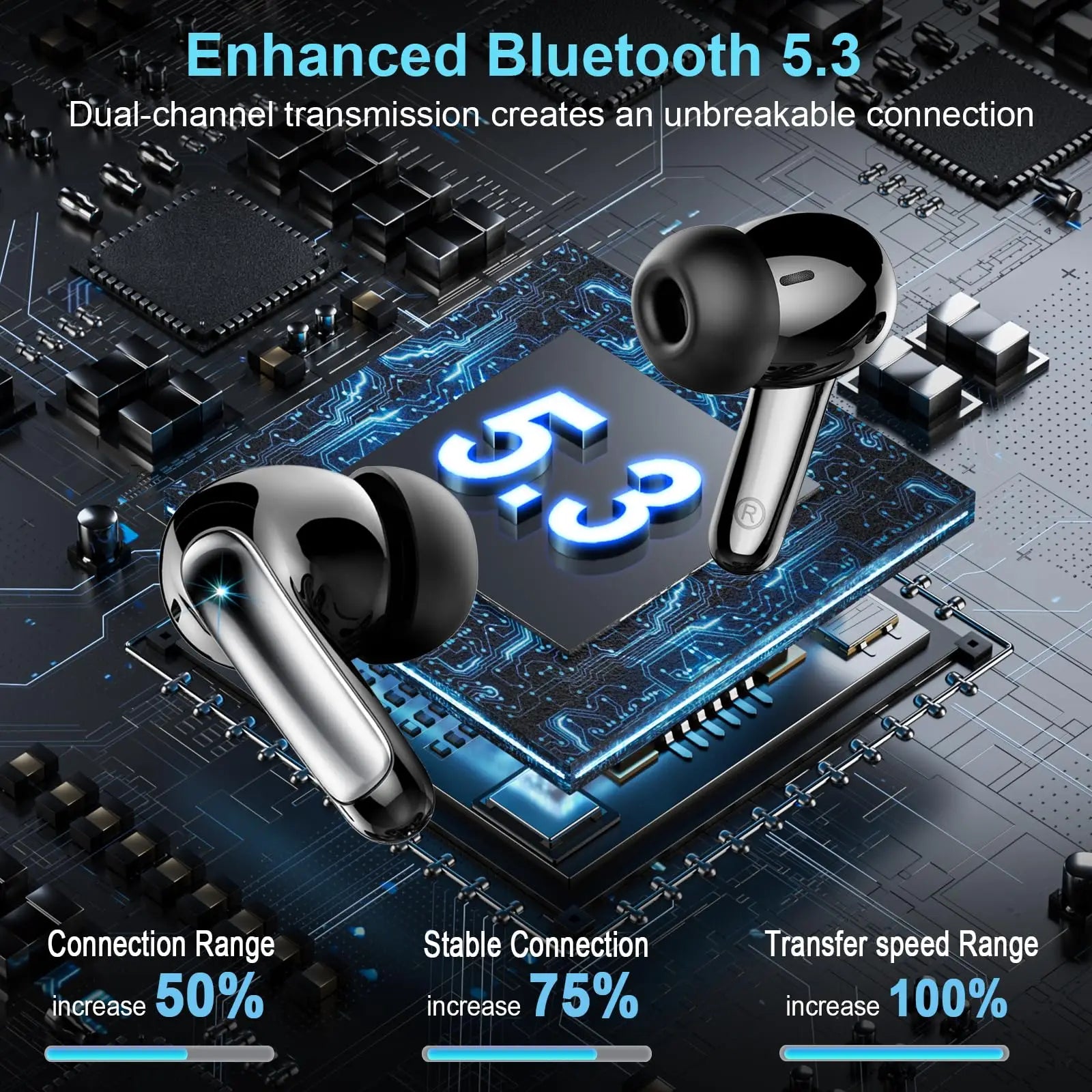 Wireless Headphones,Bluetooth