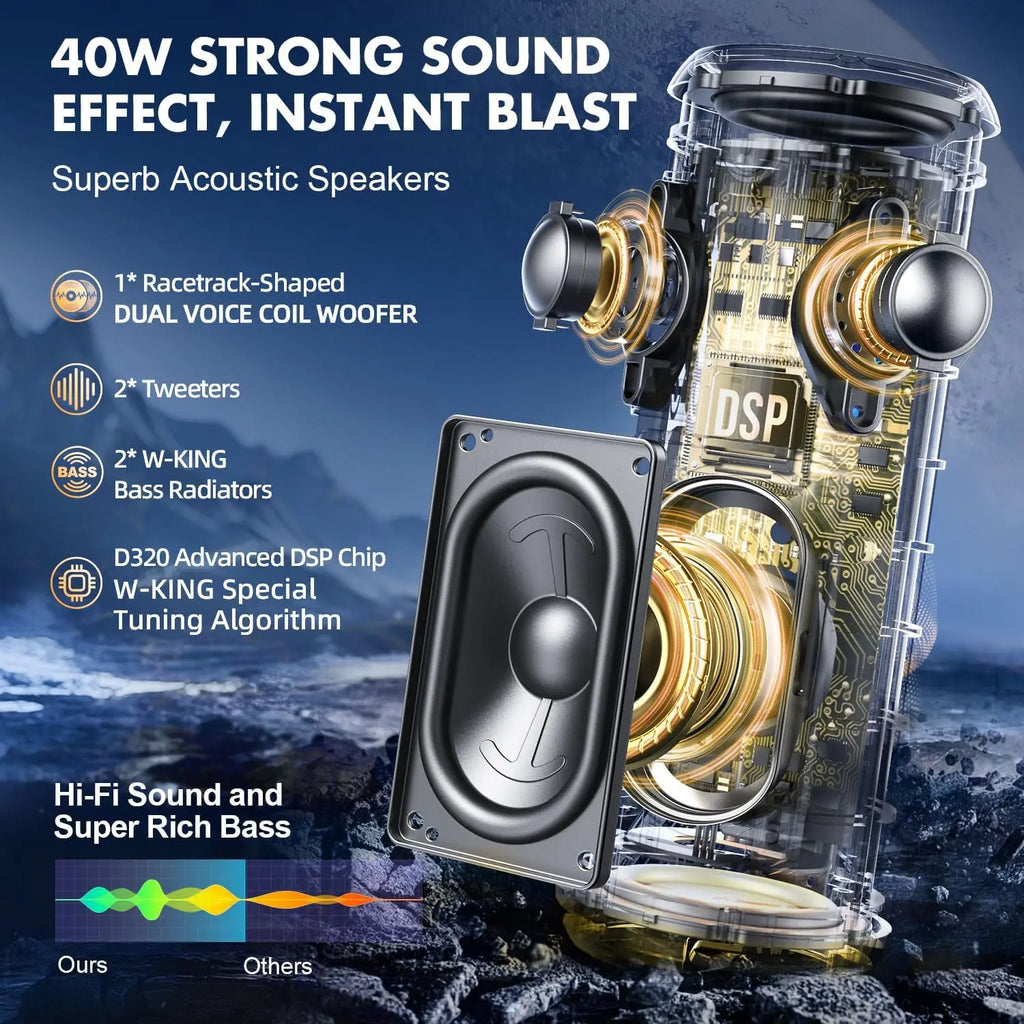 W-KING 40W Portable Speaker,