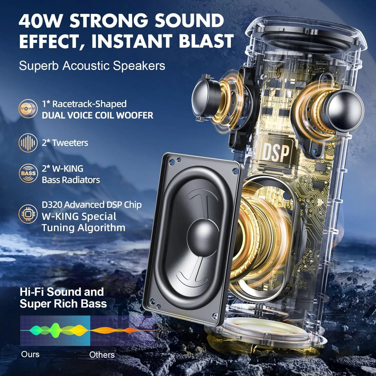 W-KING 40W Portable Speaker,
