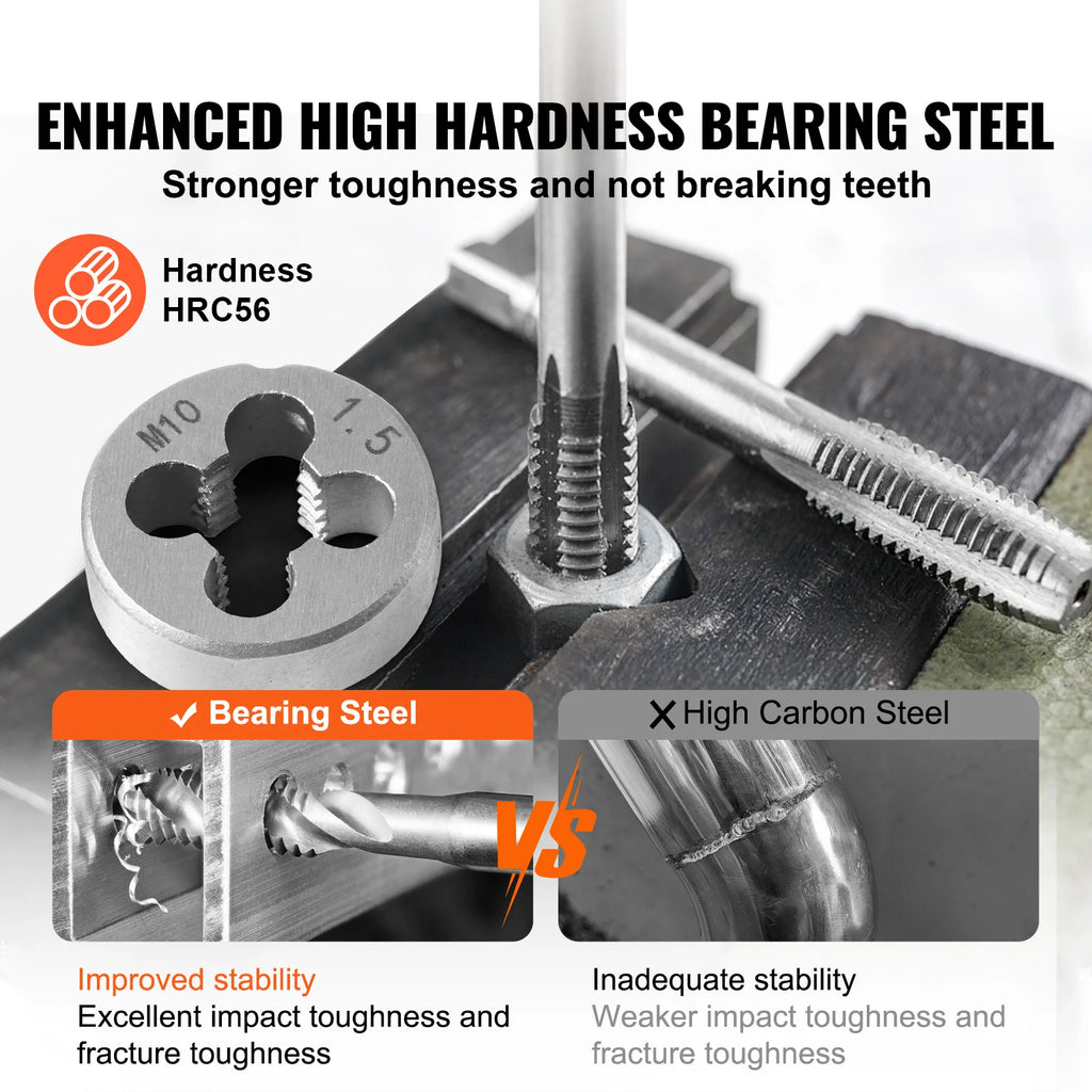 116-Piece  Essential Threading Tool