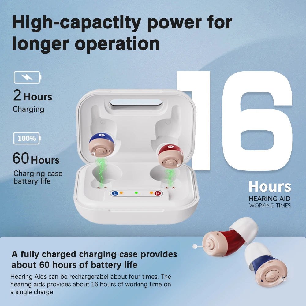 JINGHAO 1 Pair Mini Hearing Aids