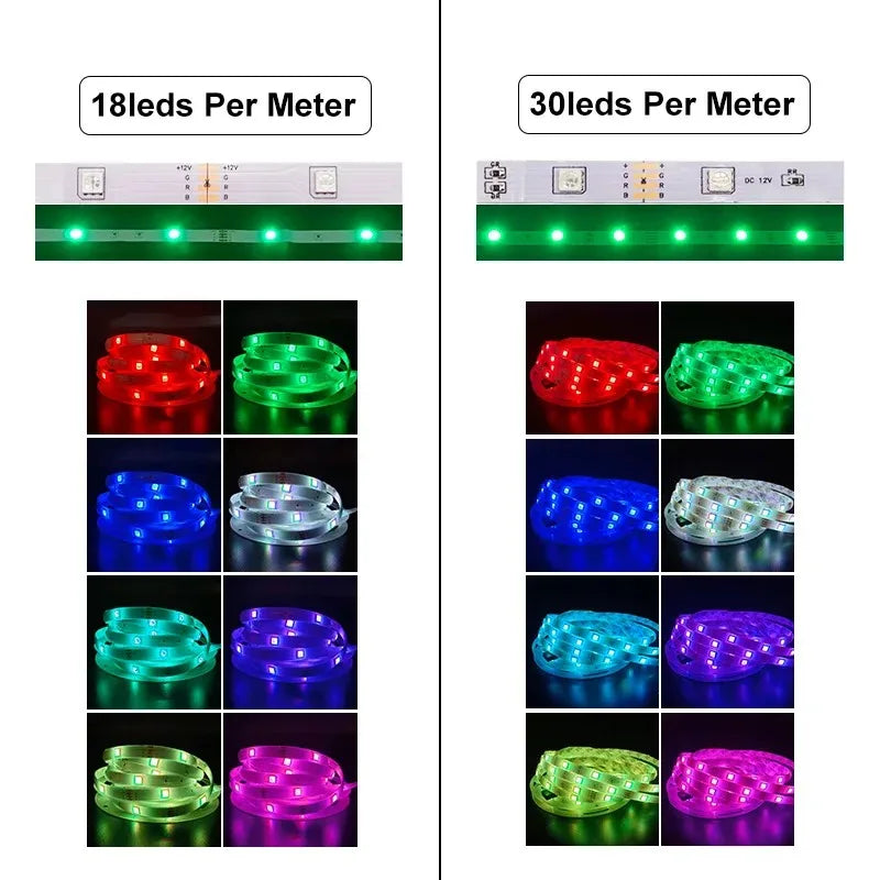 Led Strip  Light ribbon