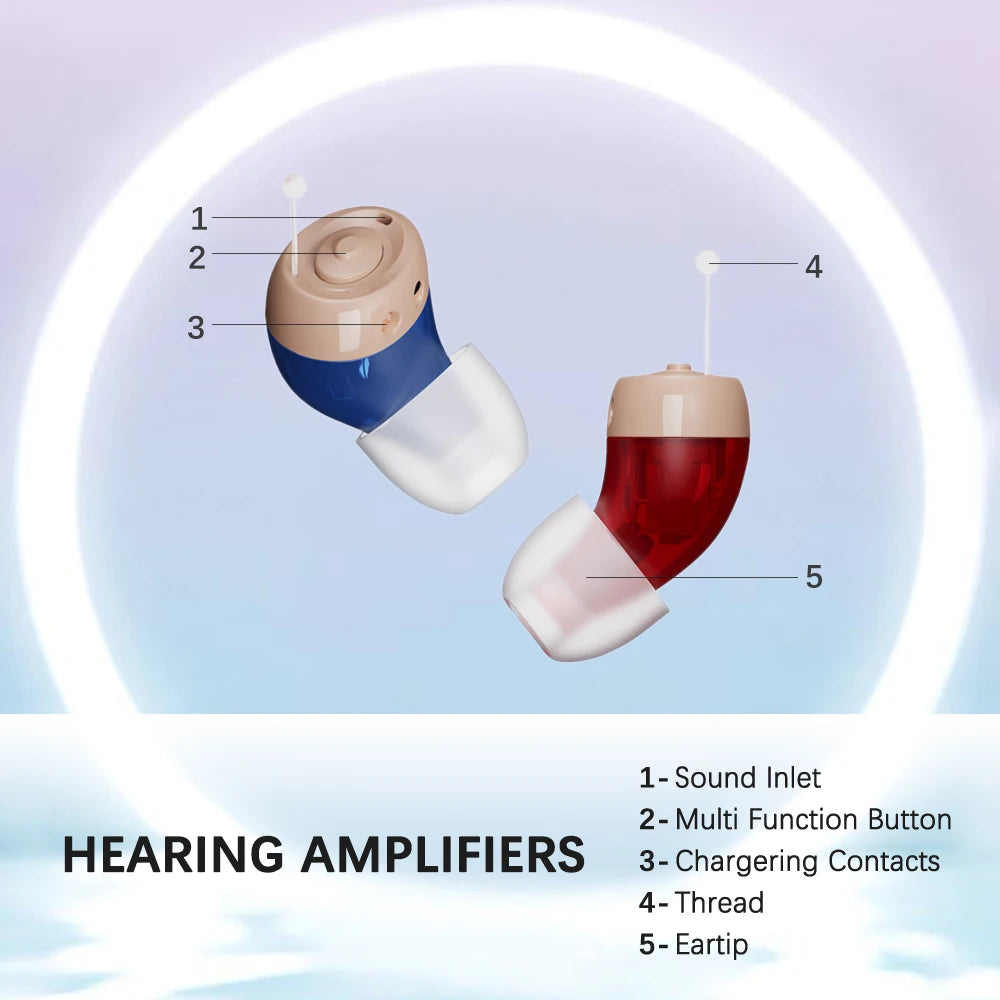 JINGHAO 1 Pair Mini Hearing Aids