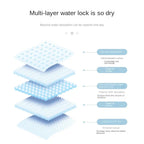 Dogs  Disposable Pee Pads