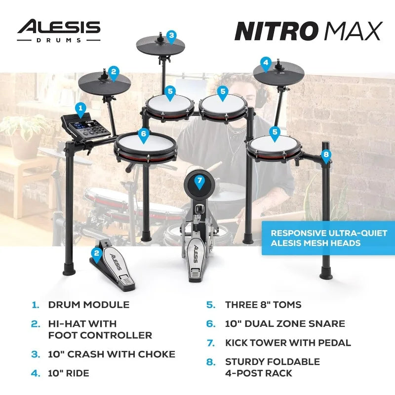 Nitro Max Kit Electric Drum Set