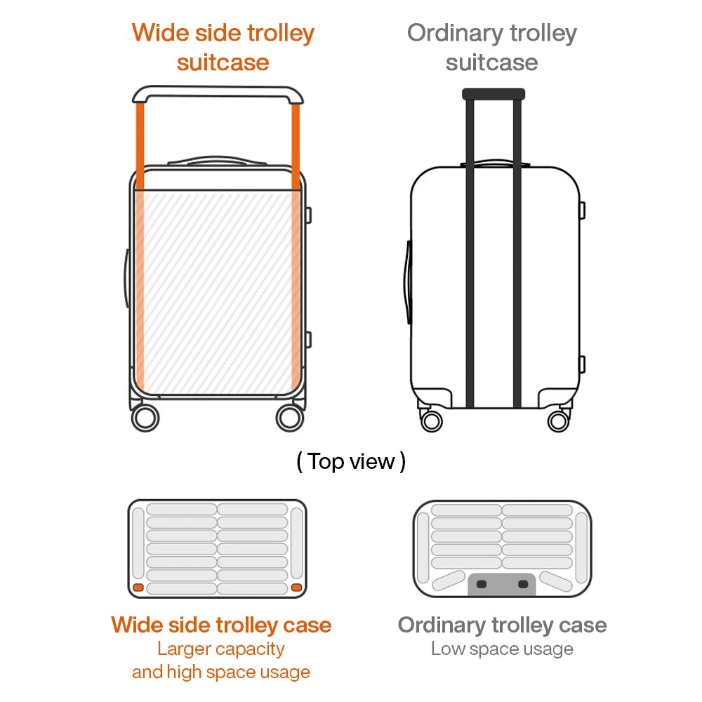 Suitcase  Luggage