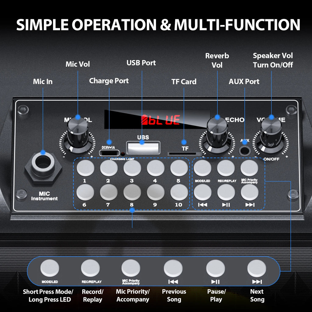 FanFun Wireless Speaker,