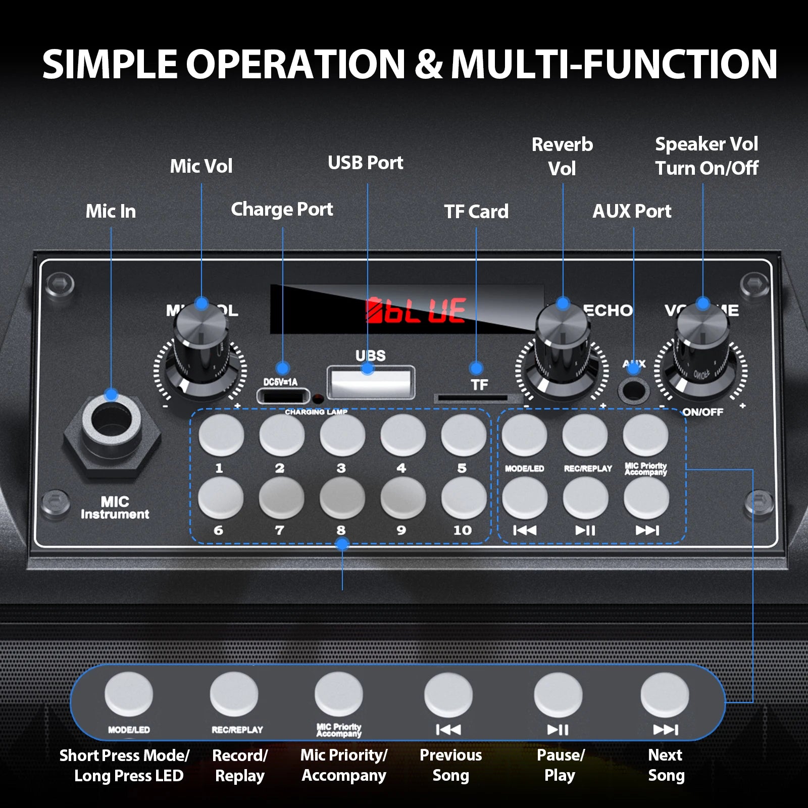 FanFun Wireless Speaker,