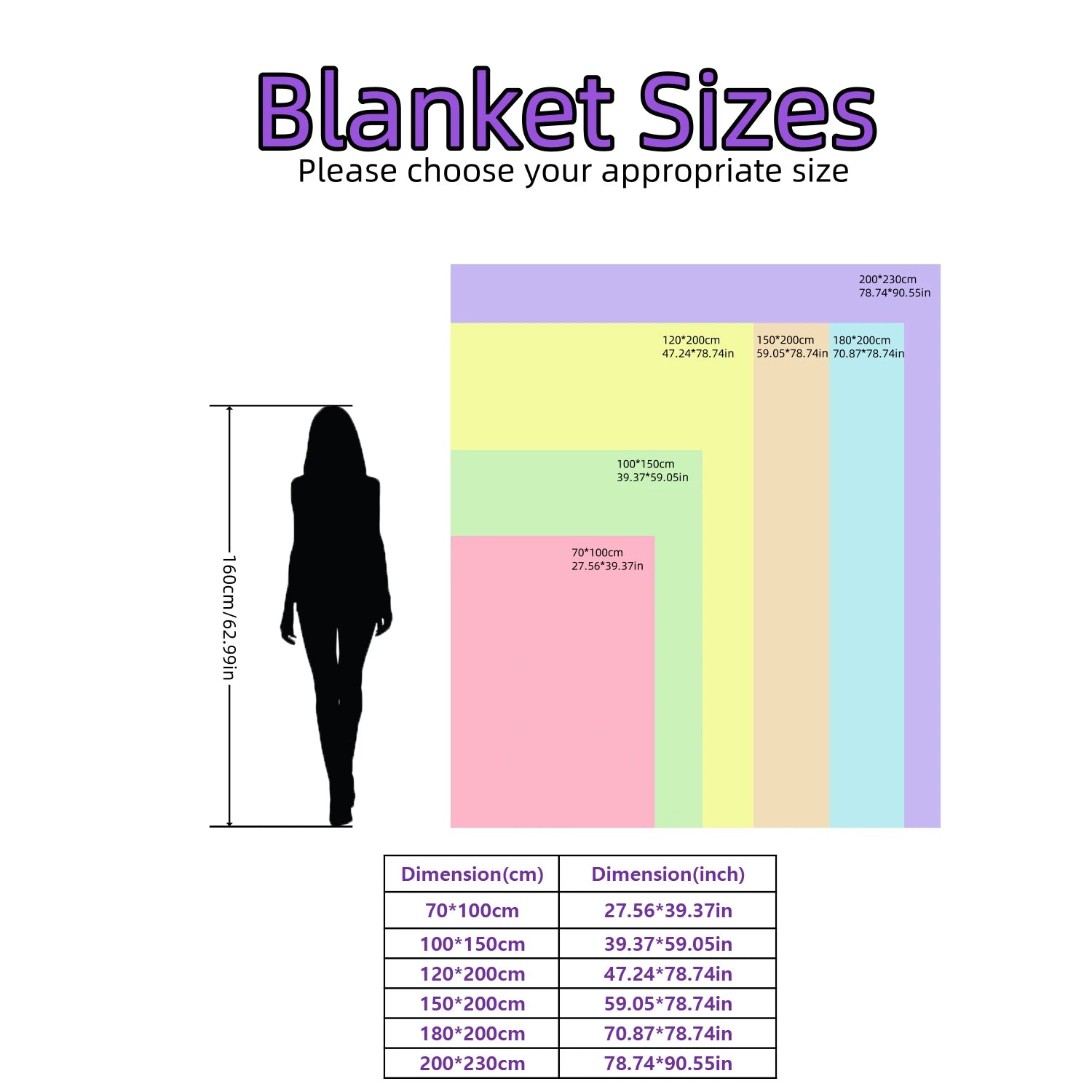 Sherpa Weighted Blanket