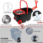 Spin Mop Bucket Sets