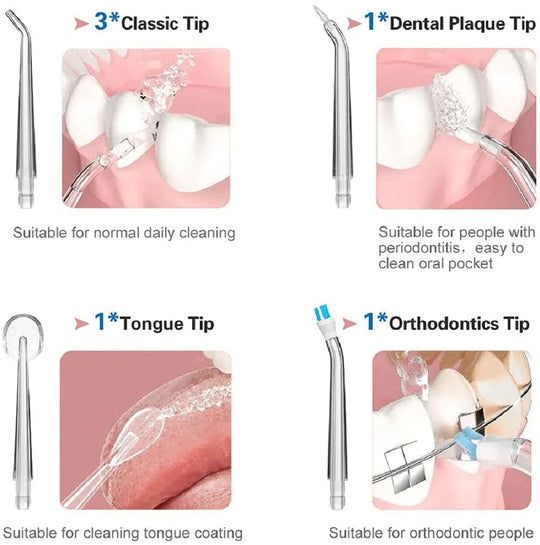 "Rechargeable Oral Irrigator Water Flosser"