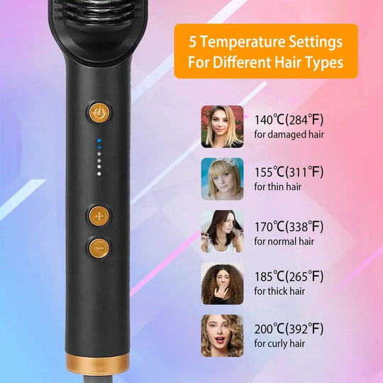 “Electric Hair Straightener”