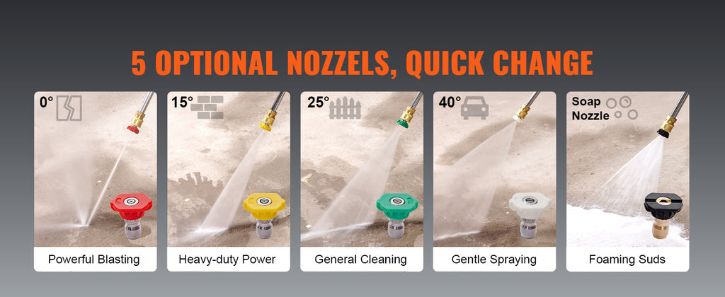 SucceBuy Gas Pressure Washer 3600 PSI 2.6 GPM Gas Powered Pressure Washer with Copper Pump Spray Gun and Extension Wand 5Nozzles